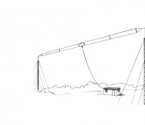 短波電臺(tái)天線優(yōu)勢有哪些？