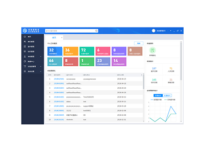 FS-2100 實驗室取證綜合管理系統 FS-2100 實驗室取證綜合管理系統